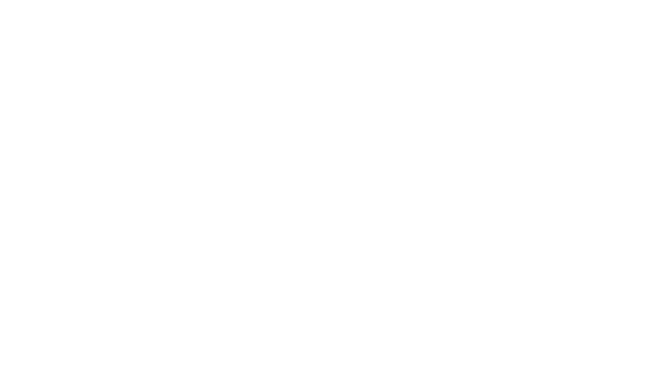 PRIO Creative Design
